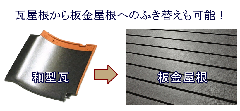 瓦屋根から板金屋根へのふき替えも可能!